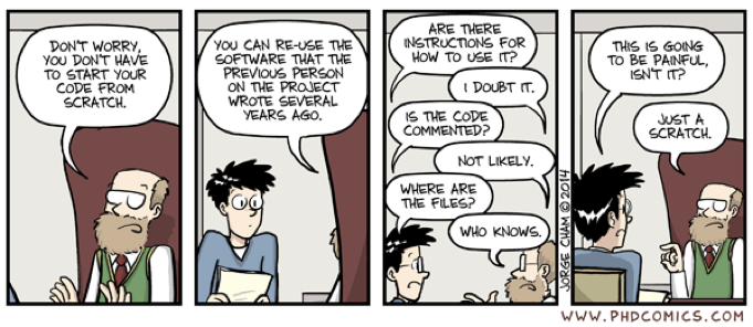 Reproducible Research (phdcomics)